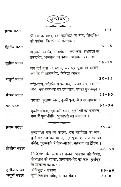 Mundamala Tantram (TGN 23)